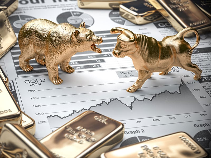 Cena, aktuálna cena zlata.